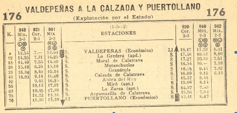 Cuadro de sefvicios y horarios en Septiembre de 1954