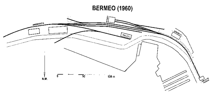 Esquema de la estacion de Bremeo, año 1960, dibujo Pedro Pintado Quintana