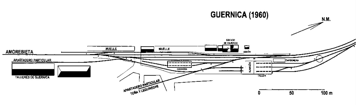 Esquema de vias de la estacion de Guernika, año 1960,  dibujo Pedro Pintado Quintana