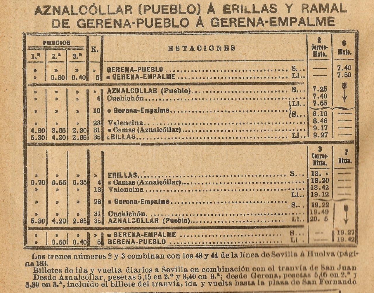 HORARIO FC AZNALCOLLAR A CAMAS EN 1929