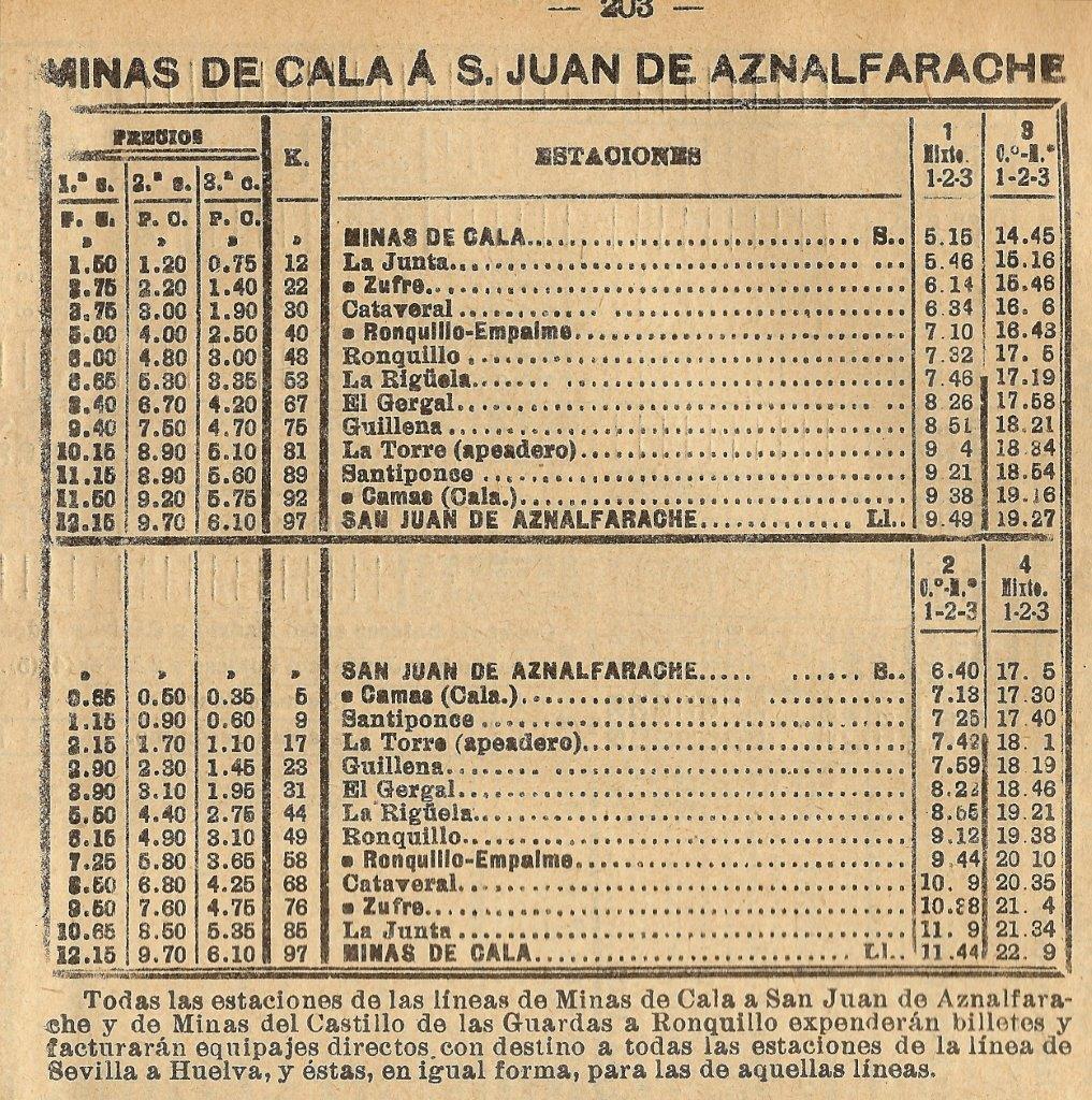 HORARIO FC DE MINAS DE CALA A SAN JUAN DE AZNALFARACHE EN 1929