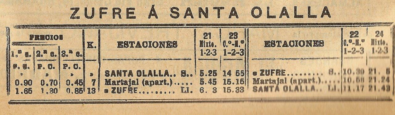 HORARIO FC DE ZUFRE A SANTA OLALLA EN 1929