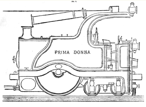 Locomotora Prima Donna , archivo Joan Alberich
