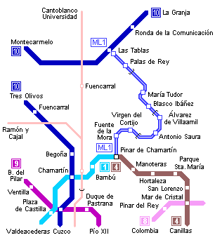 Metro Ligero de Madrid Linea 1