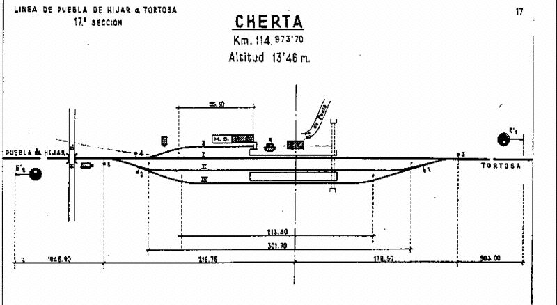 Plano de la estacion de Cherta