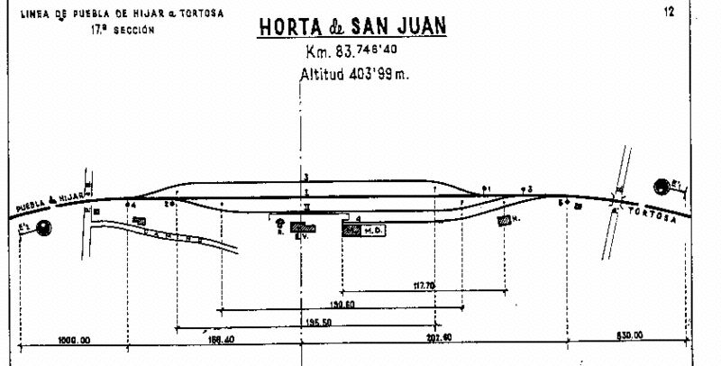 Plano de la estación de Horta de San Juan