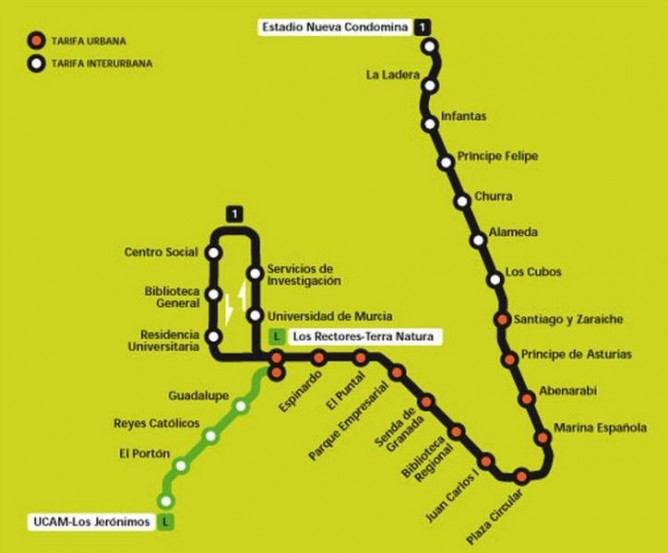 Itinerario del tranvia de Murcia, línea 1