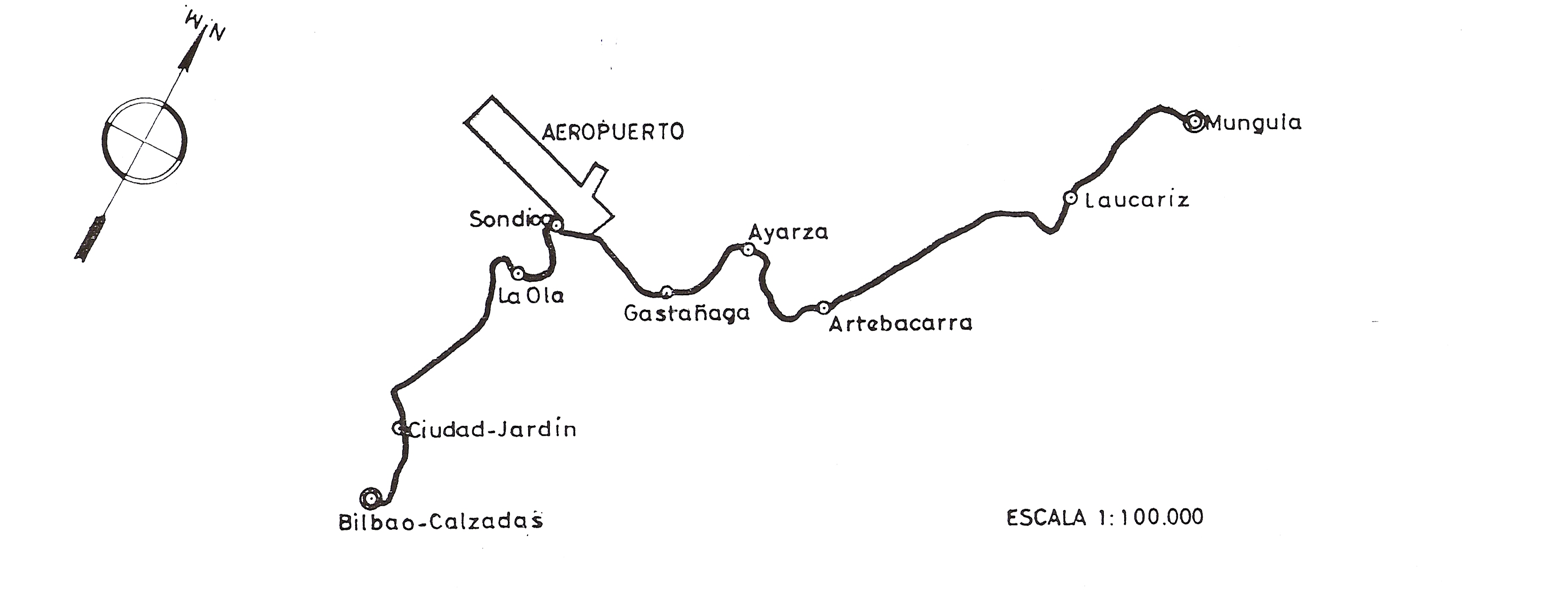 Itinerario de esta linea