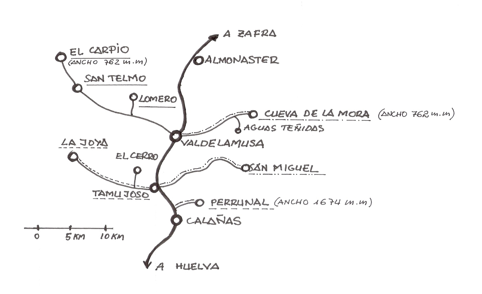 Esquema de las linas que confluyen al Ferrocarril de Zafra a Huelva, 