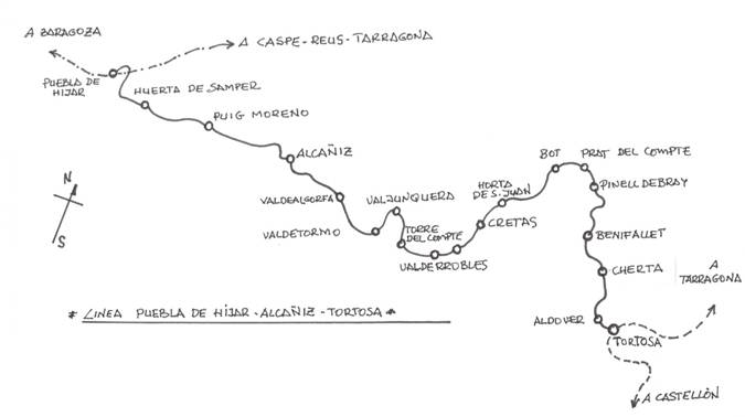 Plano de la línea, dibujo Juan Peris Torner