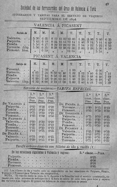 Horarios insertados en el Almanaque Las Provincias, año 1894