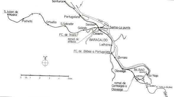 Plano del ferrocarril de Triano, dibujo : Pedro Pintado Quintana