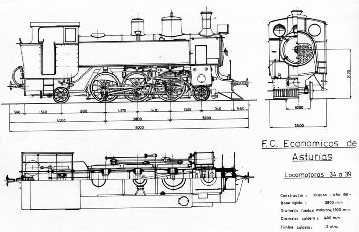 Plano de las locomotoras Kraus 34 al 39 Dibujo de Carmelo Zaita