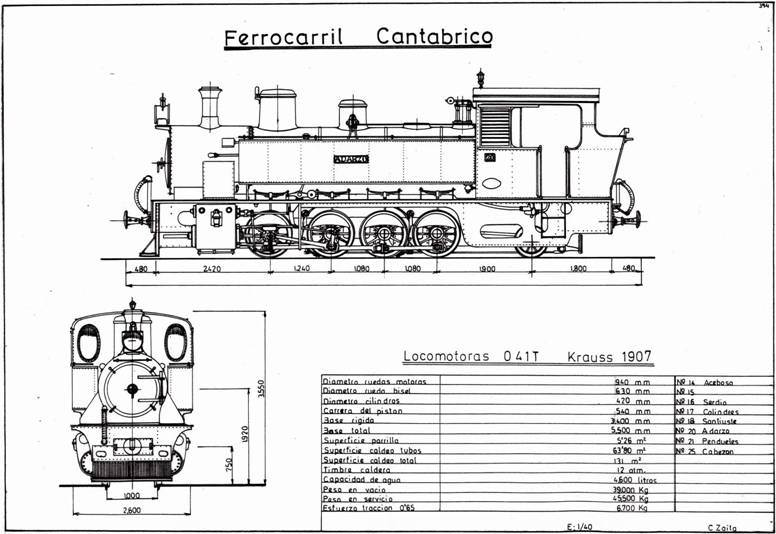 Plano de la Locomotora , Dibujo Carmelo Zaita