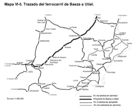 Baeza a Albacete , seccion estudiada en 1932, AGA, fondo de OP caja 1152