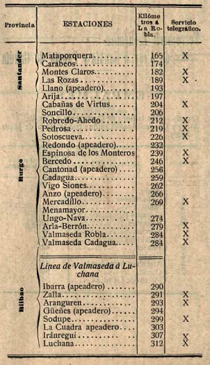 cantabrico-2-ano-1911