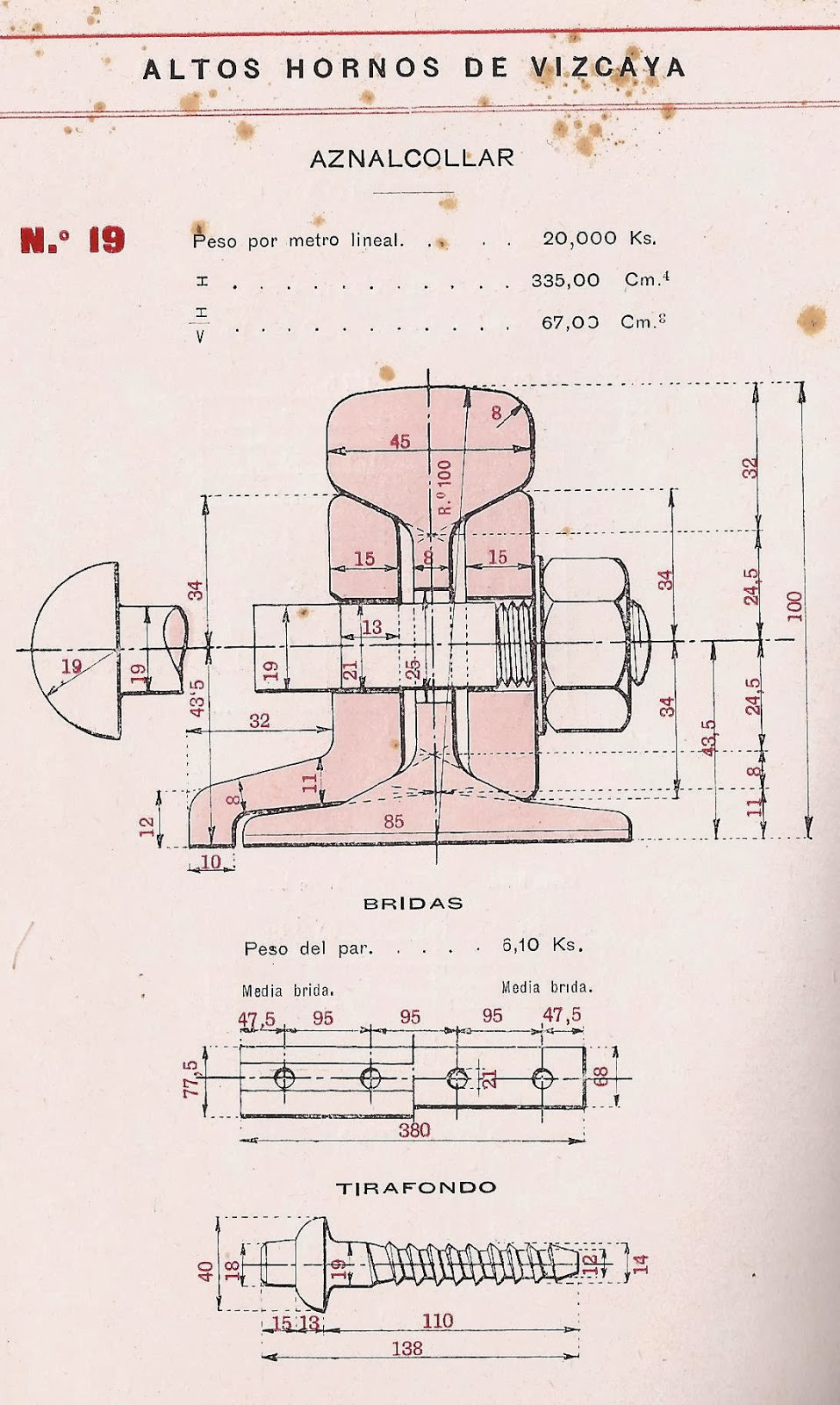 Carril 20 kilos Aznalcollar, archivo Euskotren