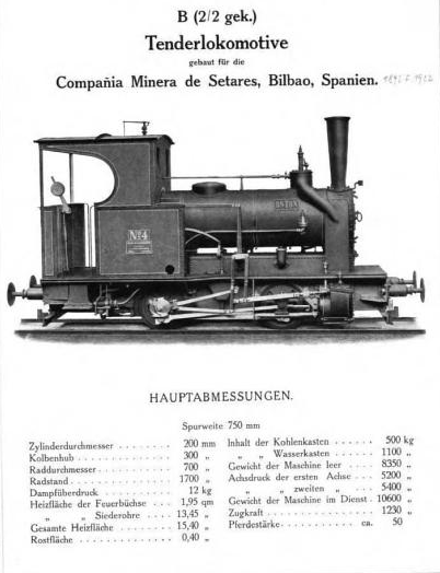 Cia Minera de Setares, Hartmann Chemnitz