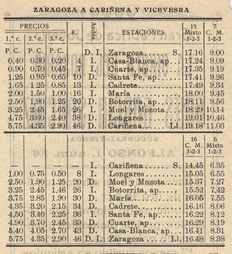 Cuadro de servicios del Ferrocarril de Cariñena a Zaragoza