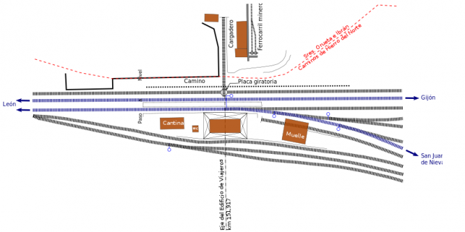 Estacion de Villabona y enlace con Orueta e Ibran. fuente Wiki.Commons