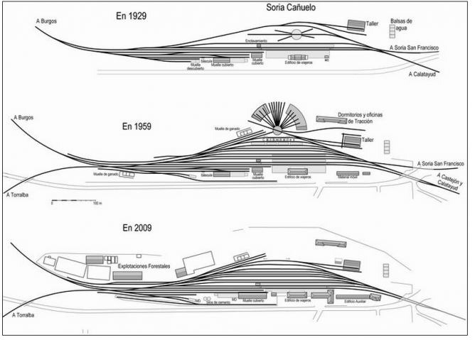 Evolución de las vias de la estación de Soria, dibujo Pedro Pintado Quinrana