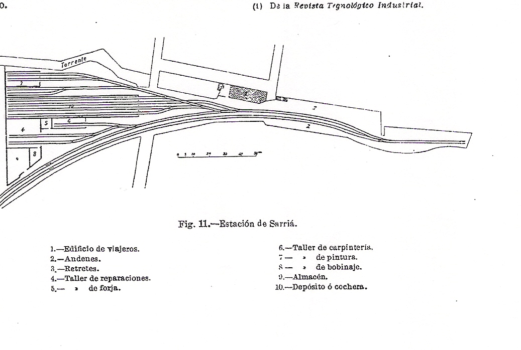 Estacion de Sarria - Fondo ROP