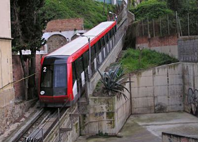 Funicular de Montjuic, archivo Mikel Iturralde