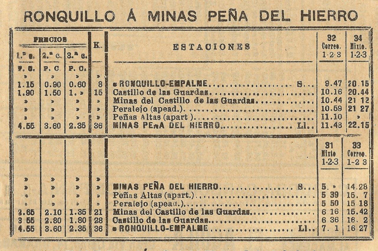 HORARIO FC EL RONQUILLO A PEÑA DEL HIERRO EN 1929