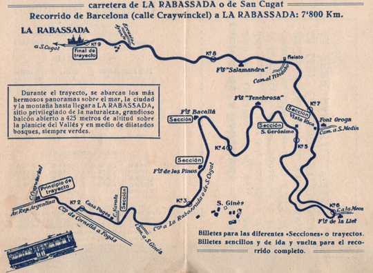 Itinerario del Tranvia ( Folleto de 1911)