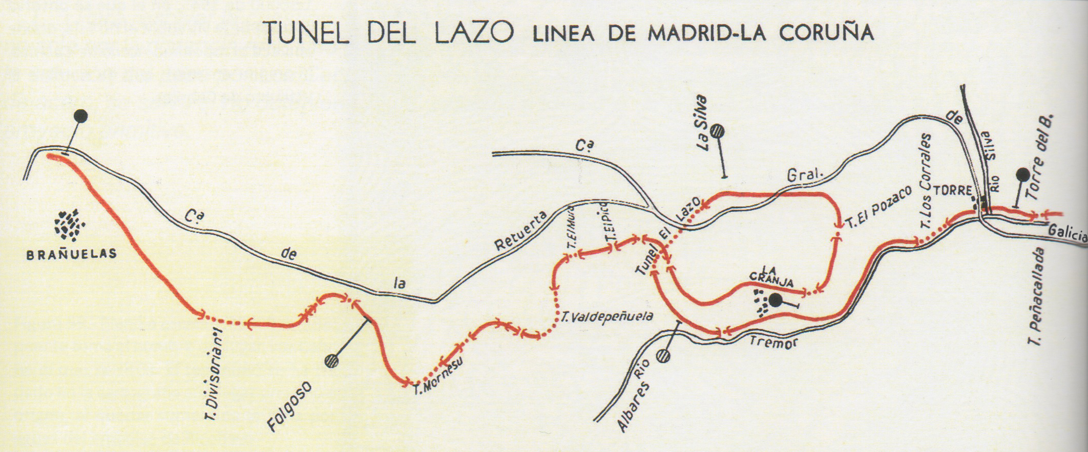 Lazo de Brañuelas, Linea del Noroeste a Galicia