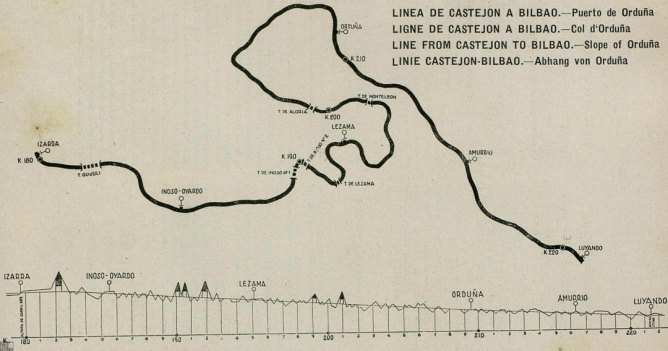 Linea de Castejón a Bilbao, Puerto de Orduña, c.1930 , Archivo Guia Norte