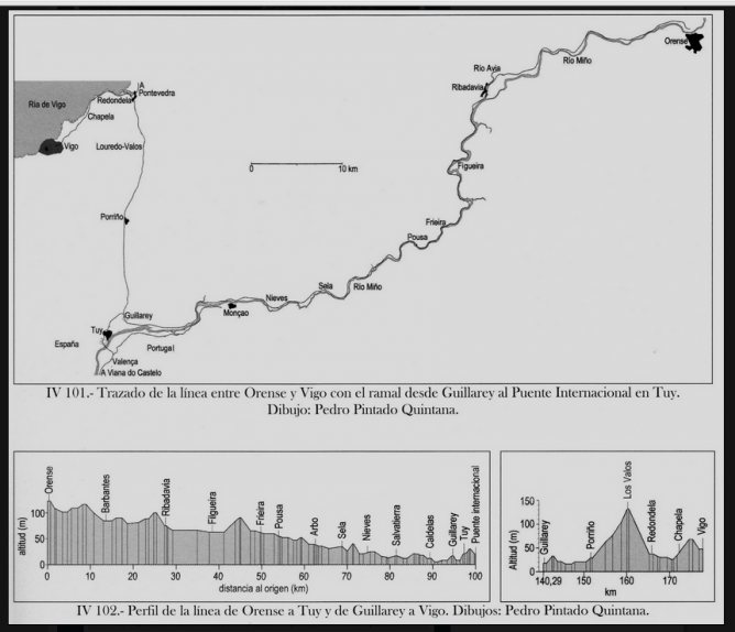 Linea de Orense á Vigo y ramal de Guillarey á Tuy, dibujo Pedro Pintado Quintana