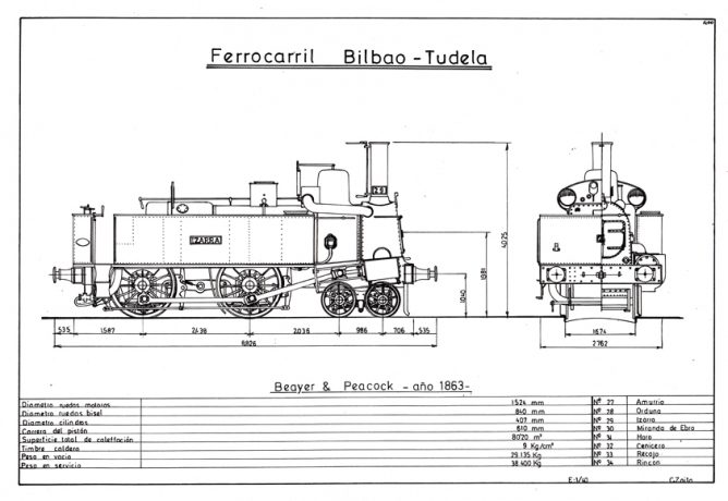 loco-izarra-a-72-ppp