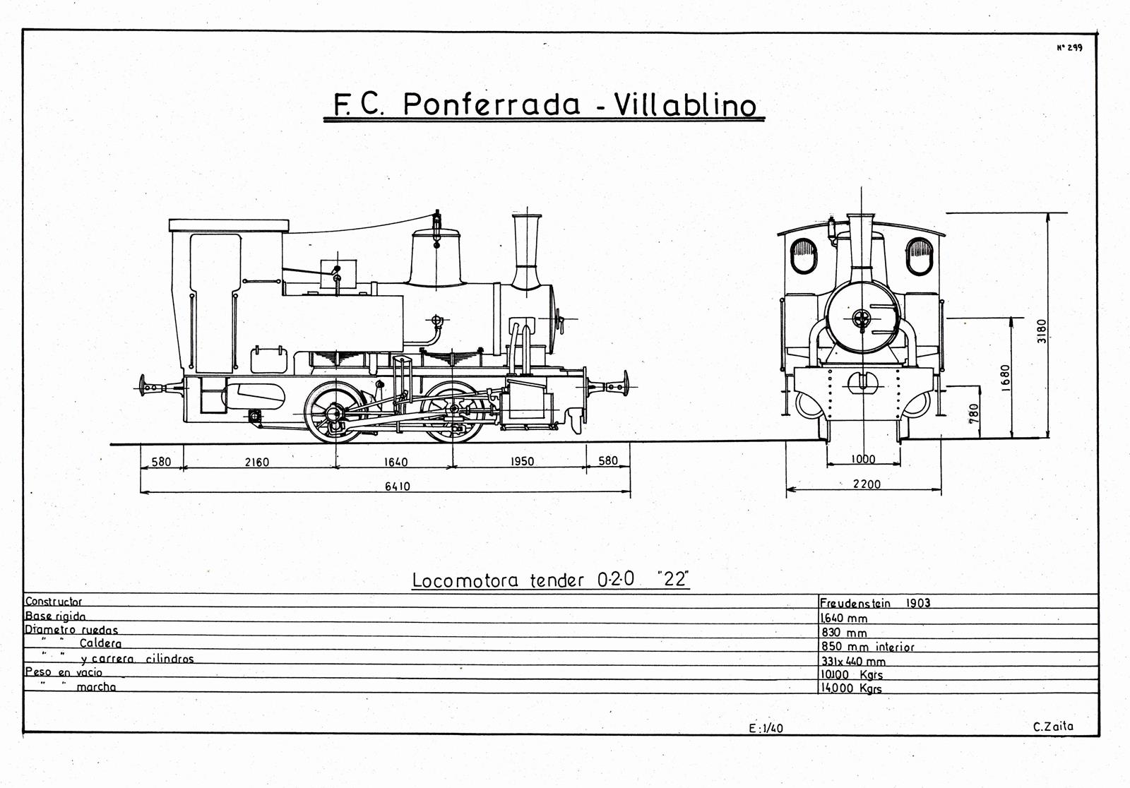 Ponferrada a Villablino, locomotora 0-2-0 Freudistein, Dibujo Carmelo Zaitar
