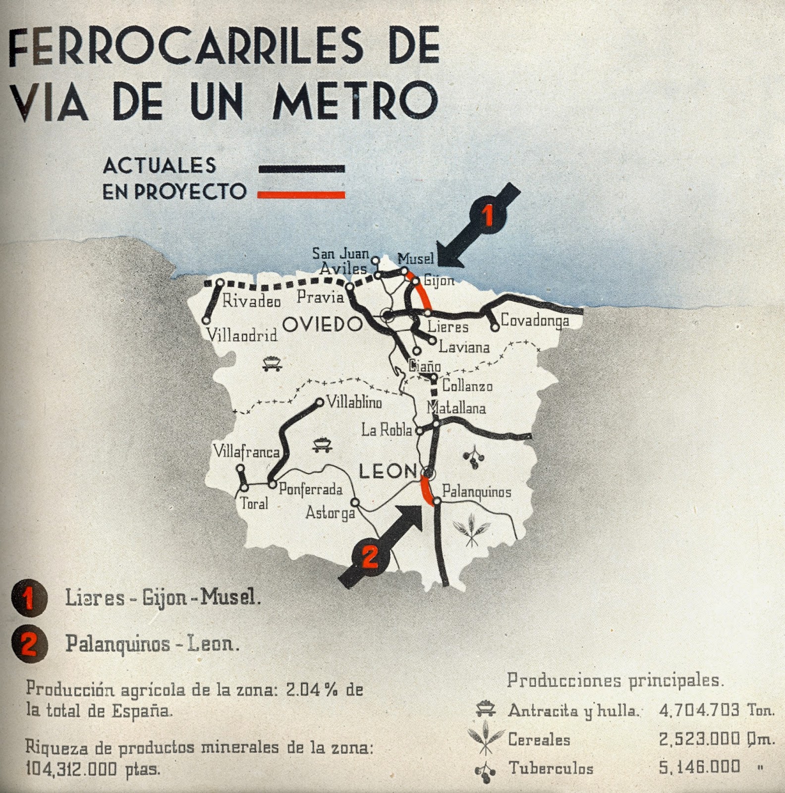 Plan de enlaces ferroviarios de Via estrecha de 1942, Memorias de EFE