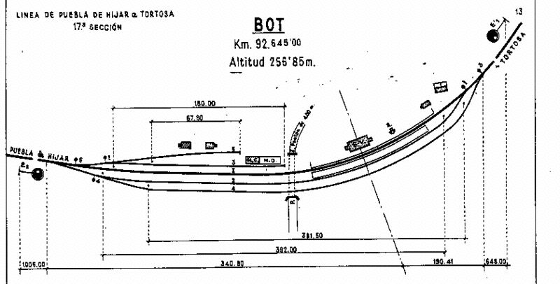 Plano de la estación de Bot