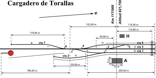 Plano del Cargadero de Toralles