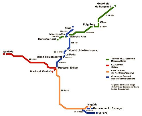 Plano del Ferrocarril Central Catalan y de Fc. Catalanes