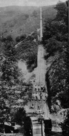 Plano inclinado de Zorroila, 3º en dirección a Lezo-Renteria, imagen tomada dela Geografia del Pais Vasco de Francisco Carreras Candi