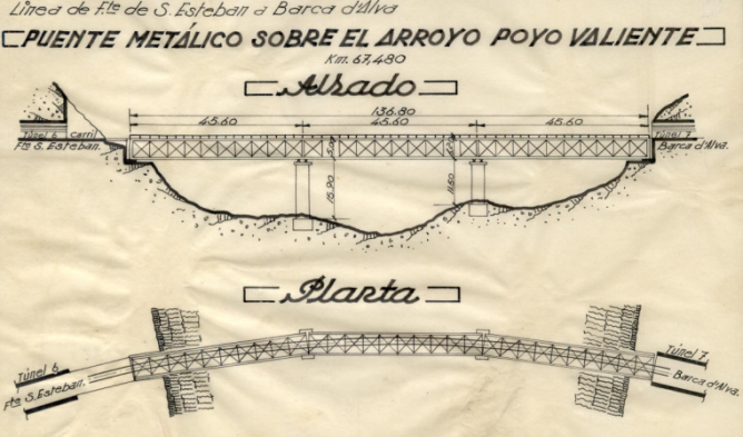 Puente metálico sobre el arroyo de Poyo Valiente, archivo Francisco Javier Pérez Molina