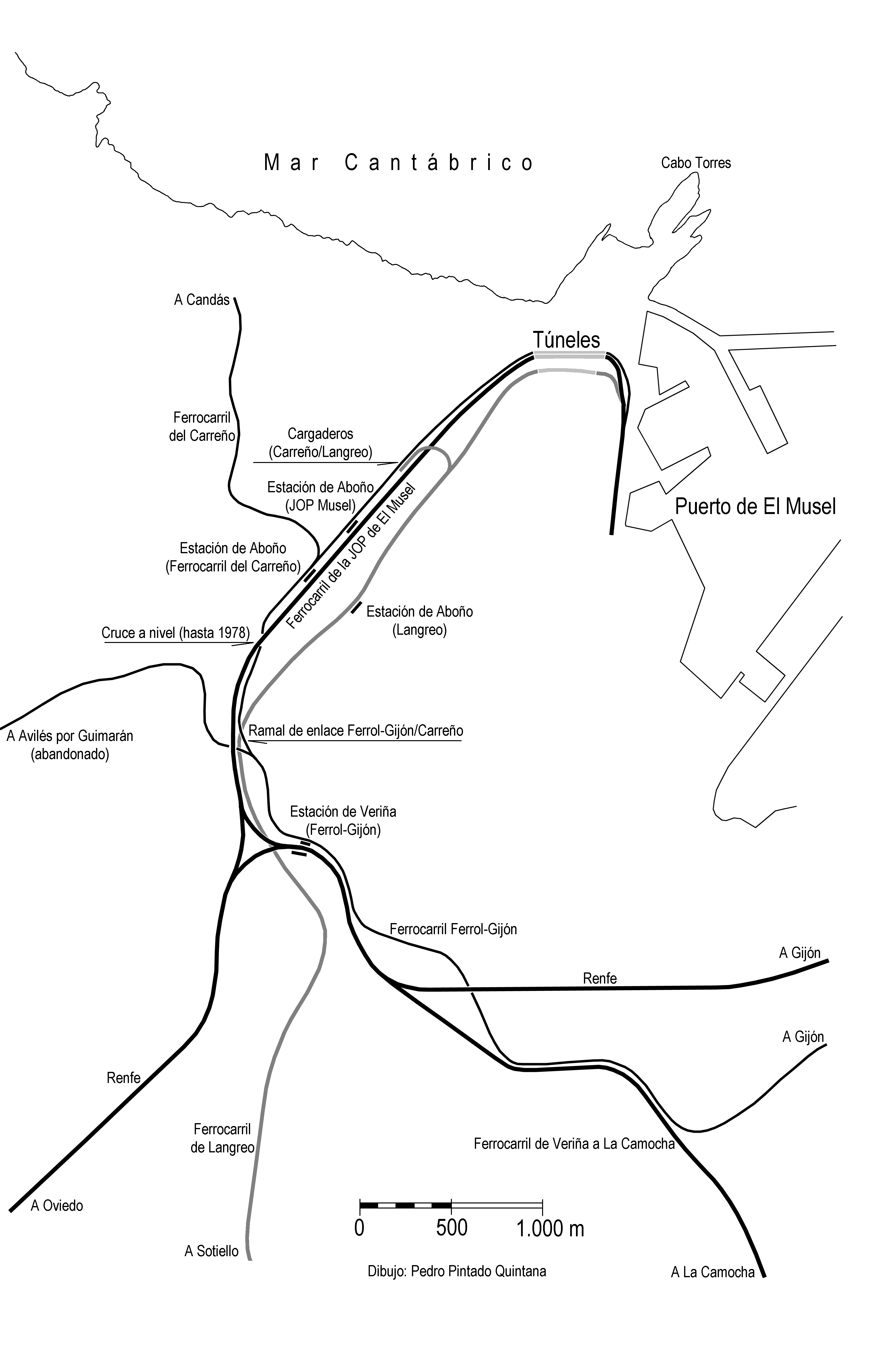 Ferrocarriles en el entorno del Puerto de Gijón , dibujo Pedro Pintado Quintana
