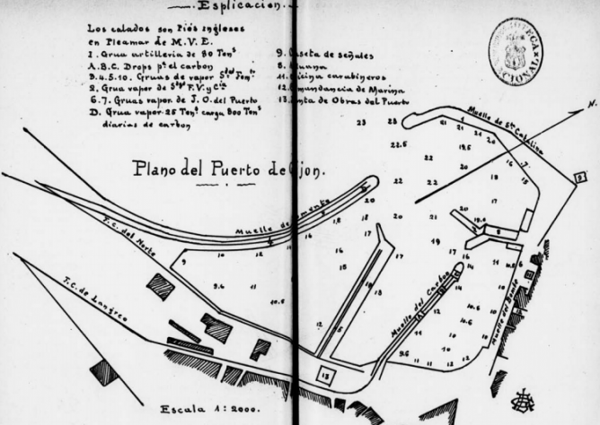 puerto-de-gijon-entrada-del-fc-de-langreo-y-del-norte-bne