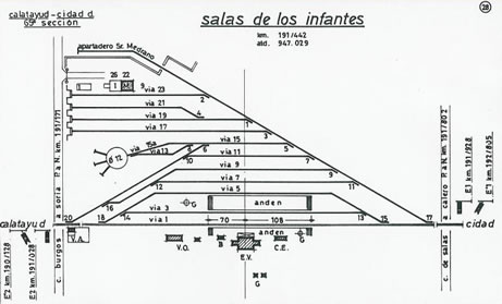 Salas de los Infantes , Santander Mediterráneo, vias de estación