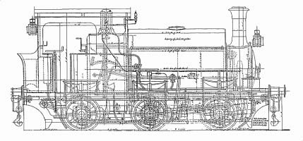 Santander Mediterraneo, Plano Locomotora Manin Wardle