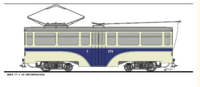 Serie de tranvias recarrozados, tambien disponian de trole y pantografo