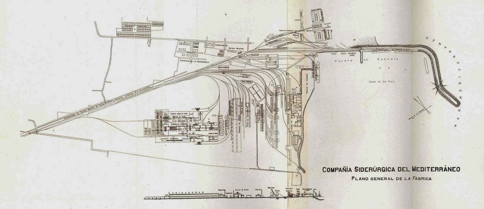 Siderurgica del Mediterráneo, Plano General de vías, Fondo Euskotren , MVF