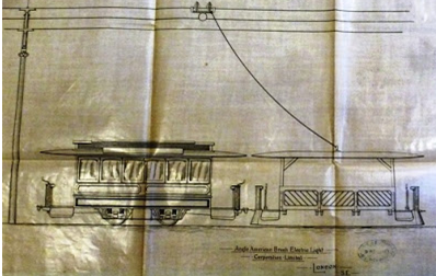 Sistema de toma de corriente del tranvia de Bilbao a Santurce y unidad tractora con remolque. Archivo General de la Administración Española