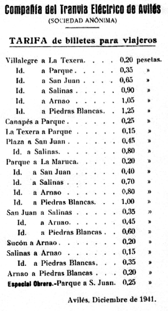 Tarifa en 1941, Archivo Alberto del Rio Legazpi