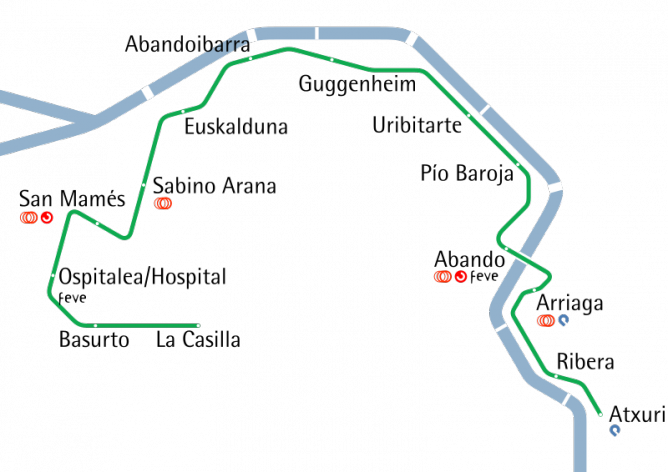 Tranvia de Bilbao Linea A