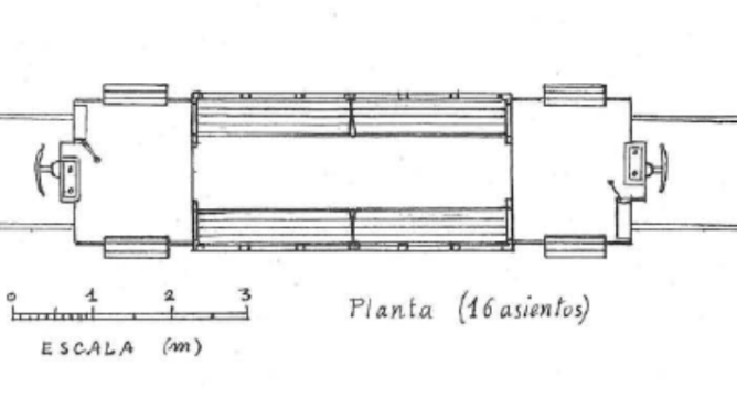 Tranvia de Leganes , montado por Carde y EScoriaza, planta de los coches